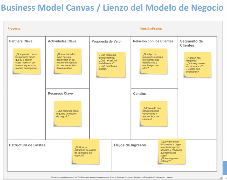 business_mode_canvas_propuesta.png