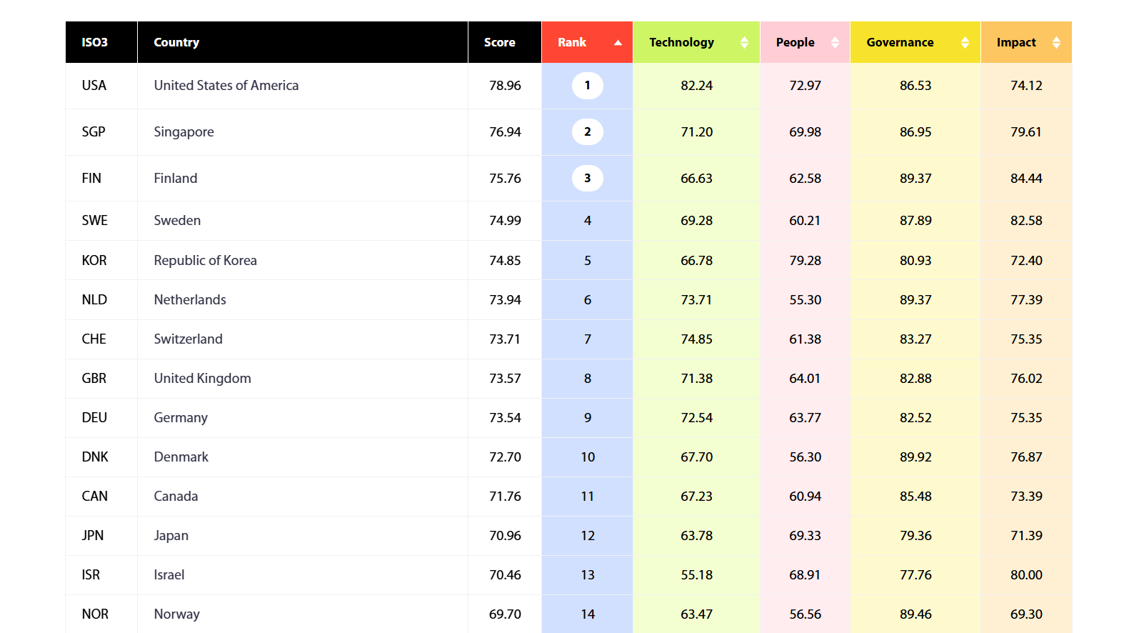 indicadores_2023.png