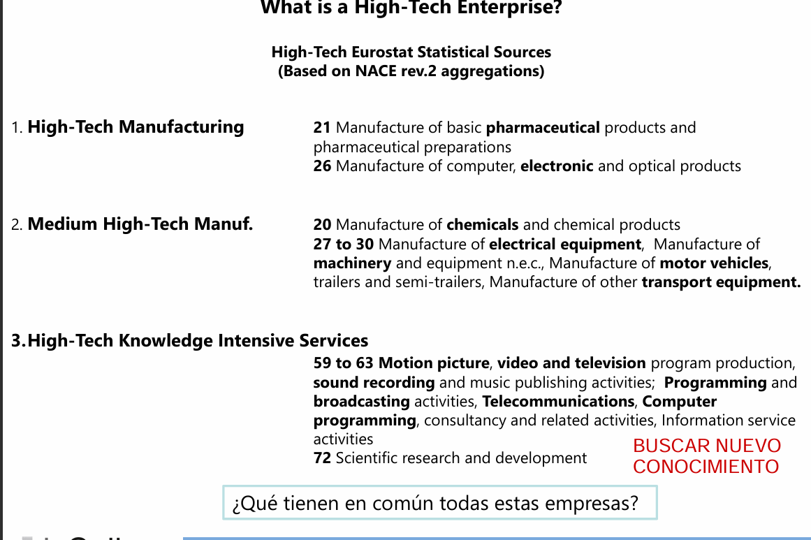 innovation_sector_high_tech.png
