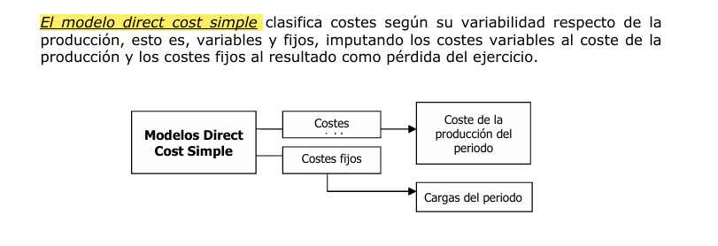 modelo_direct_cost.png