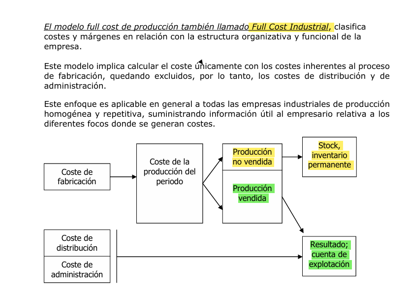 modelo_full_cost_industrial.png