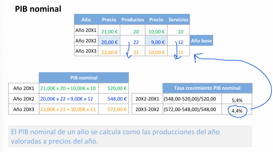 pbi_nominal.png